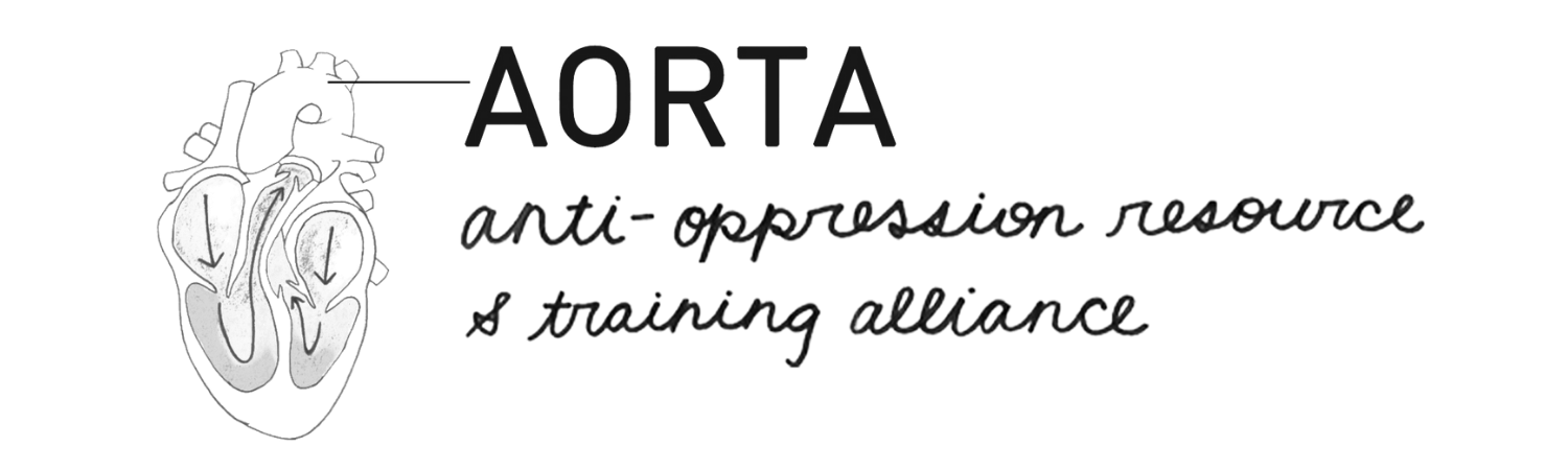logo for Aorta Co-op